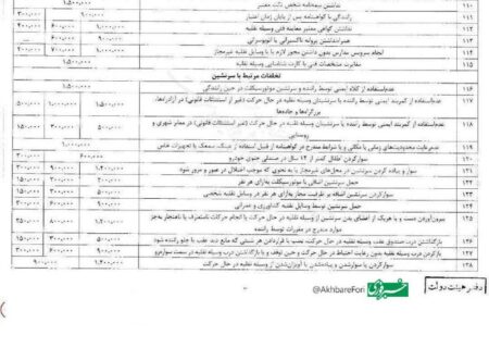 افزایش مبالغ جرایم رانندگی از ۲۳ تیر ماه ۱۴۰۳ اجرایی می‌شود