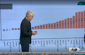 امسال در مقایسه با پارسال هوا گرم‌تر است / رکورد دمای هوا