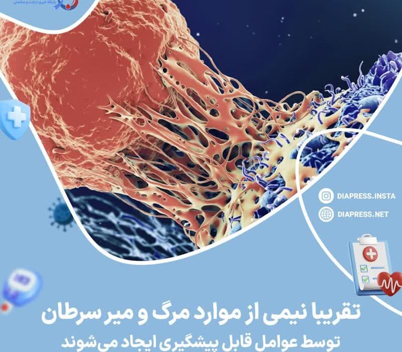 تقریبا نیمی از موارد مرگ و میر سرطان توسط عوامل قابل پیشگیری ایجاد می‌شوند.