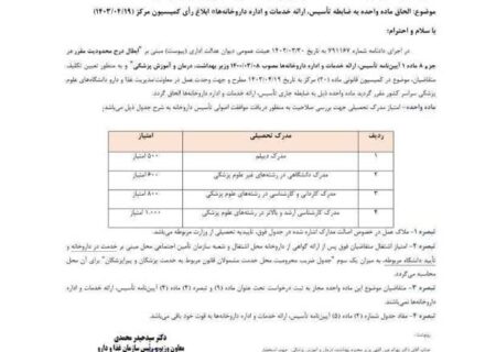 ابلاغیه جدید برای تاسیس داروخانه