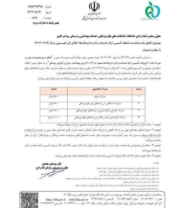 ابلاغیه جدید برای تاسیس داروخانه