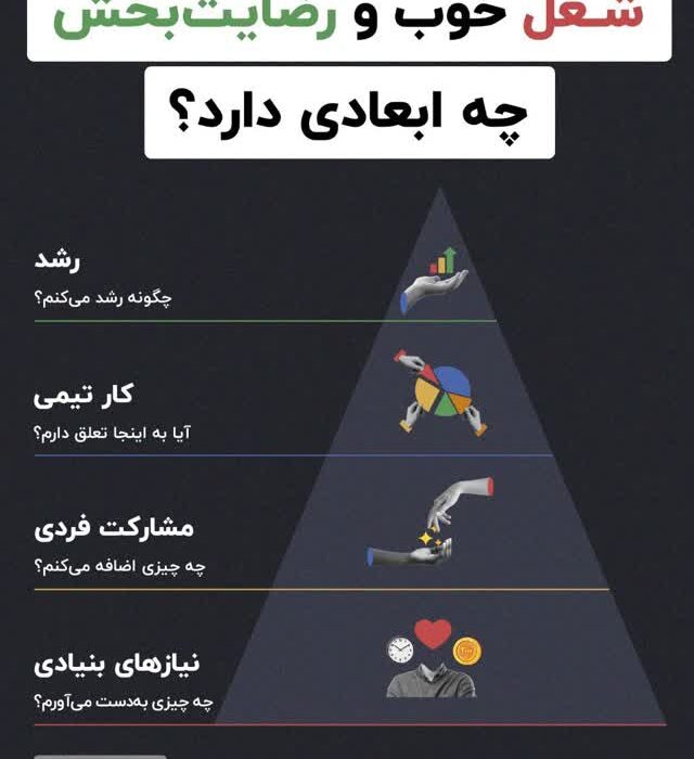 چه چیزی توی شغلتان باعث می‌شود احساس رضایت کنید؟